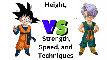 Goten, Trunks, and Gotenks Height, Strength, Speed, and Techniques