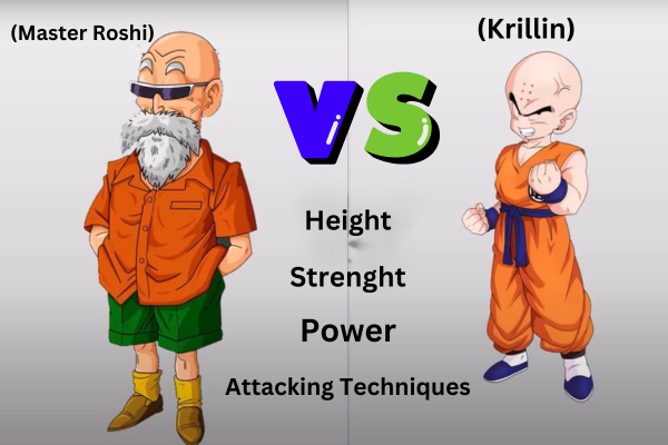 Master Roshi vs Krillin: Height, Strength & Dragon Ball Z Competitiveness