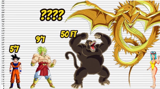 Top 10 Tallest Characters in Dragon Ball Z